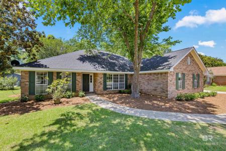 162 Hawthorne Circle