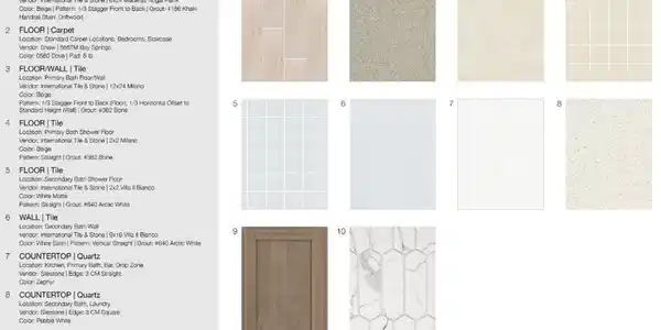 Image 4: 3602 SE Cedarstone Place design selections. Home i