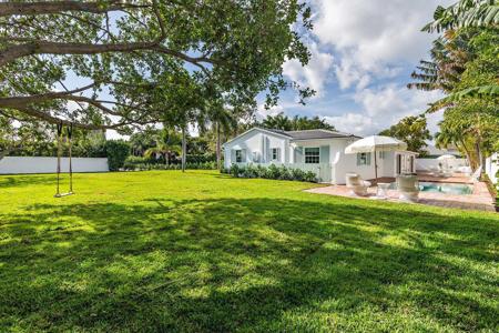201 Rilyn Drive
