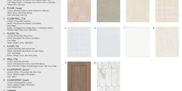 Image 3: 601 SE Ranch Oak Circle - Design Selections - This
