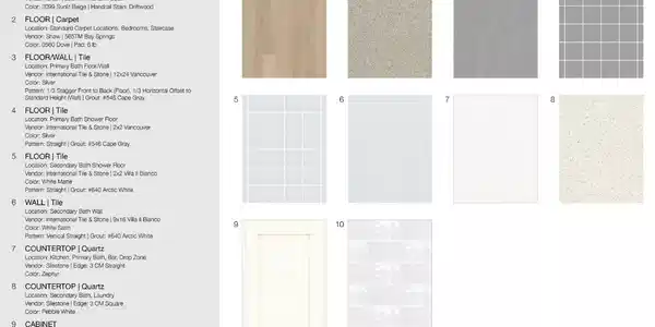Image 4: 649 SE Ranch Oak Circle - Design Selections - This