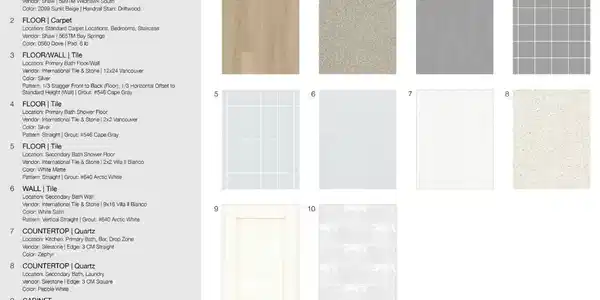 Image 3: 657 SE Ranch Oak Circle - Design Selections - This