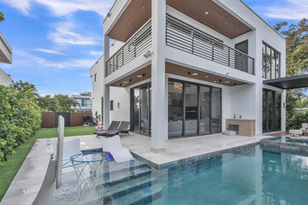 1215 NE 4th Street