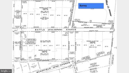 BATTLE AVENUE