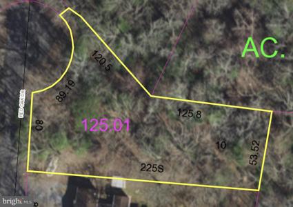 10 RED OAK DRIVE