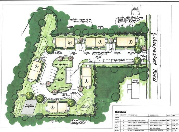 Image 3: Landscape Plan