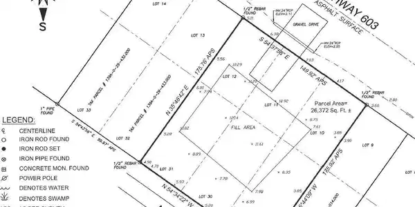 Image 3: Survey
