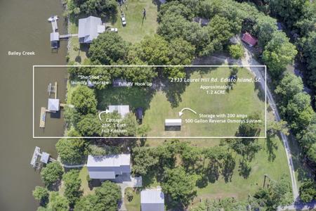 2133 Laurel Hill Road