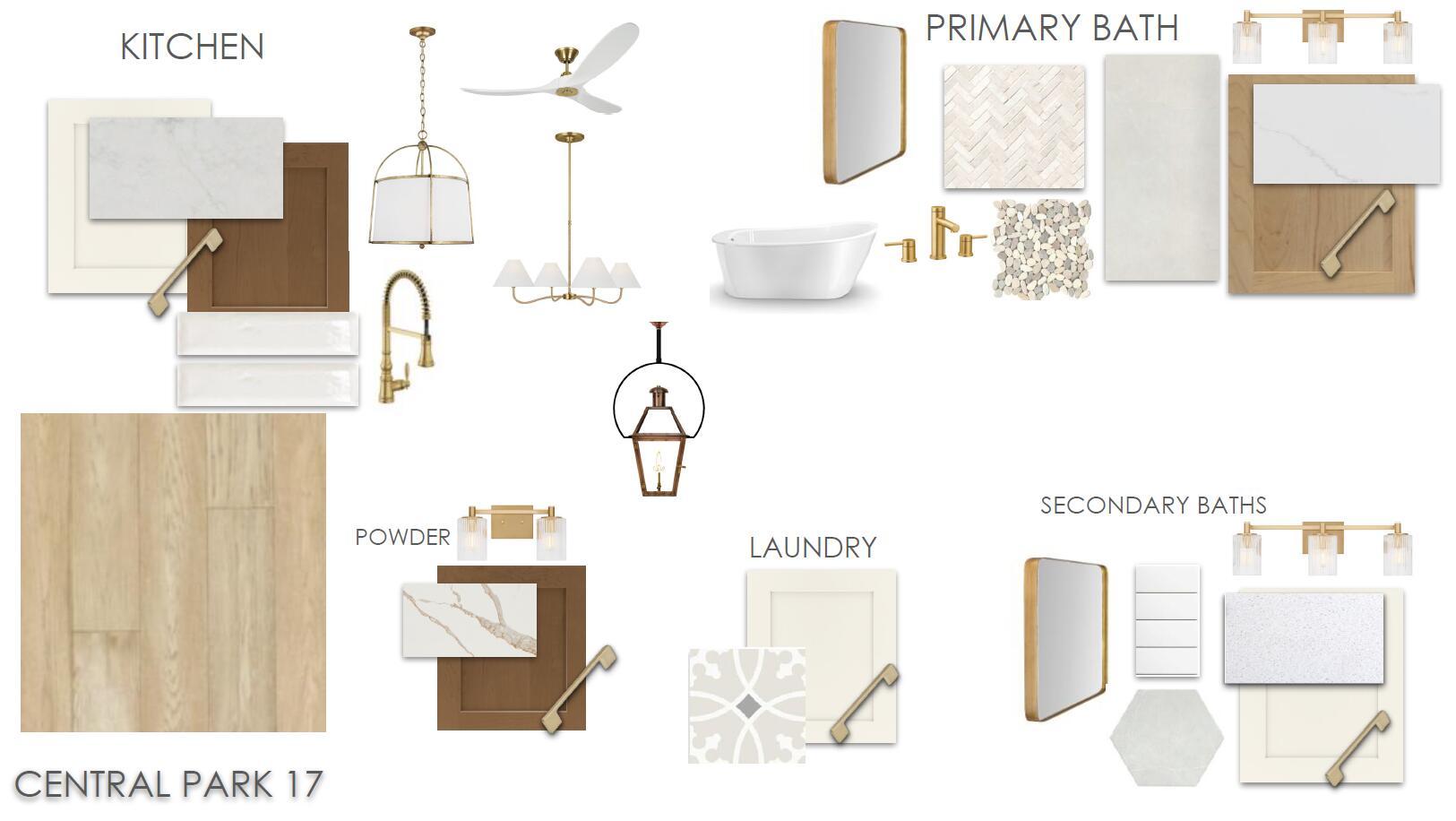 Image 2: CPK 17 DESIGN BOARD