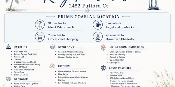 Image 4: 2452 Fulford Ct Key Features