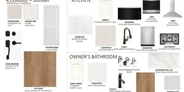 Image 2: 294 Newtown Creek SHOWCASE DESIGN BOARD