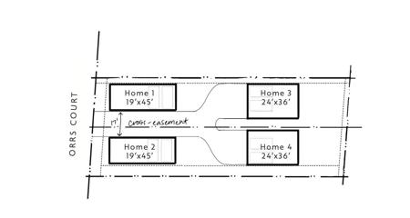 Orrs Court