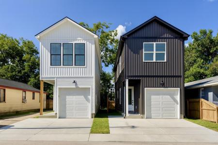 2012 Forest Avenue