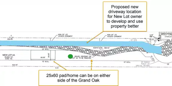 Image 4: Driveway and home pad details