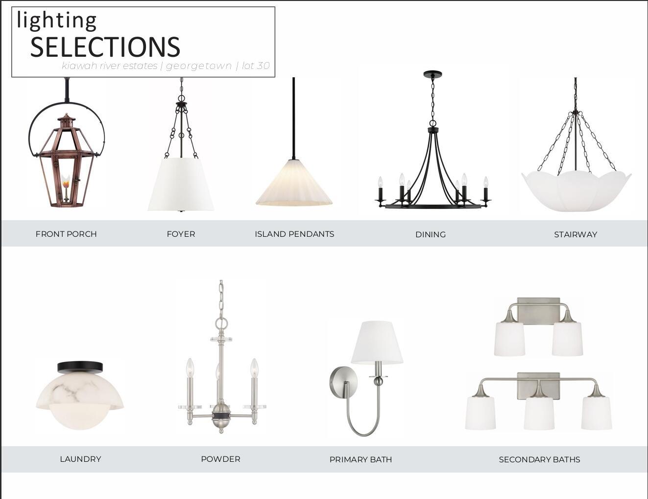 Image 4: Designer Selections