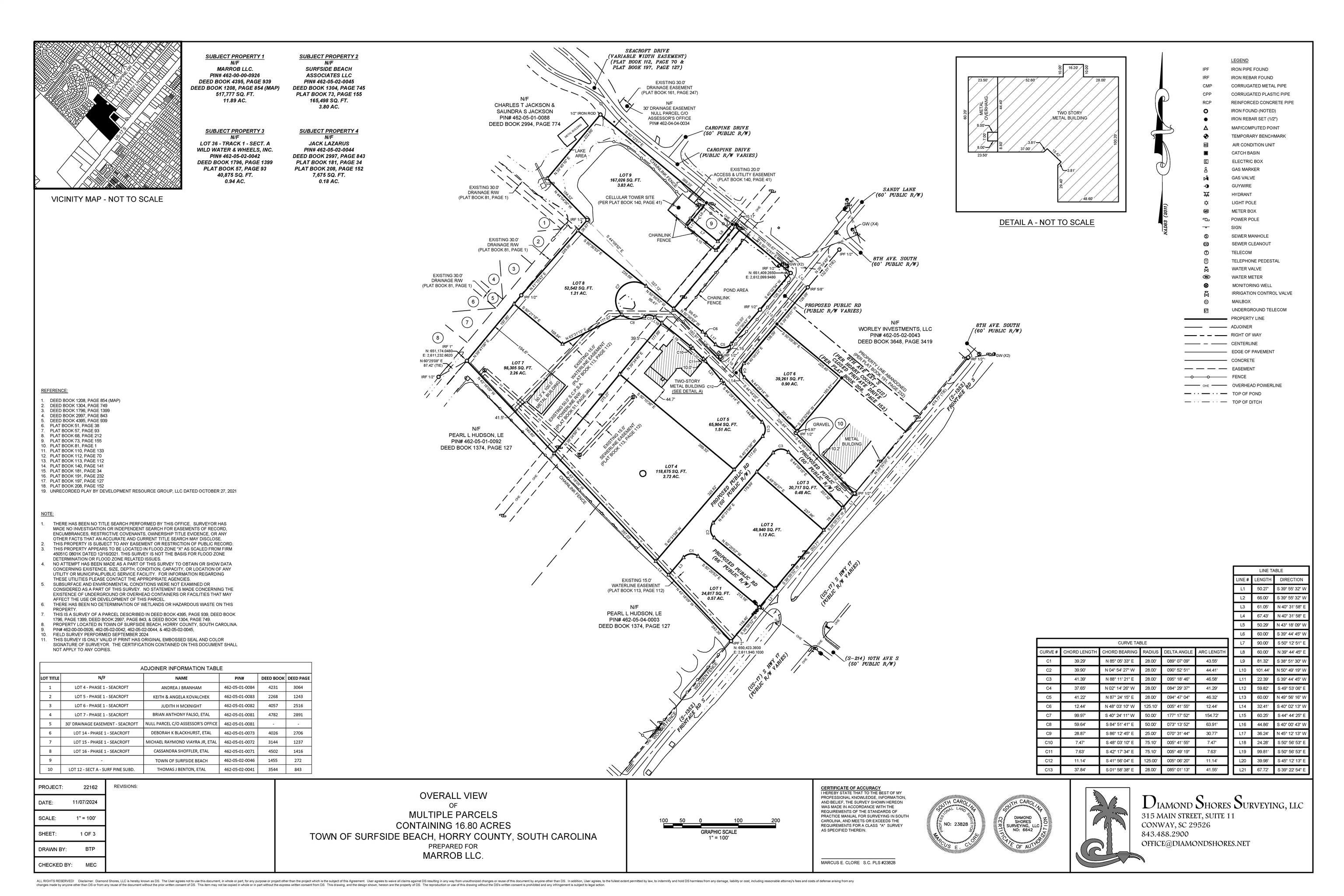 Image 2 Image 2