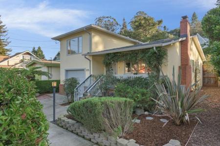 225 225 E Richmond Ave