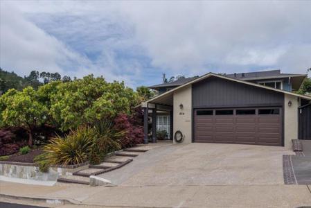 854 Prairie Creek Drive