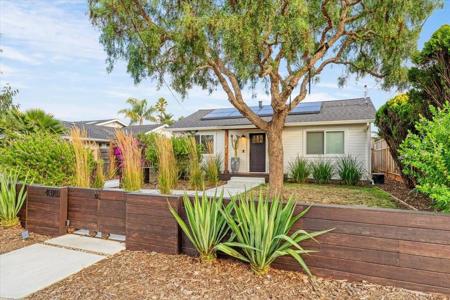 4310 Nova Drive
