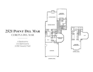 2521 Point Del Mar