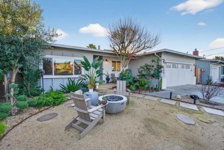 1500 Dougmar Drive