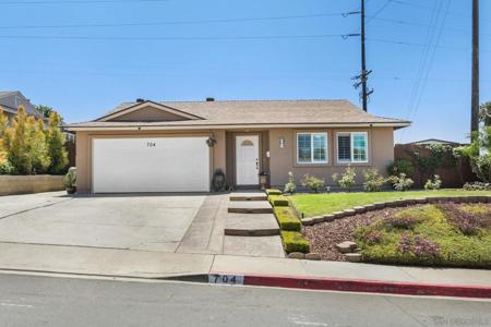 704 Hawaii Ave