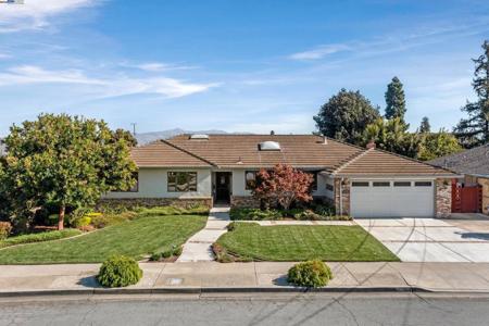 4754 Northdale Dr