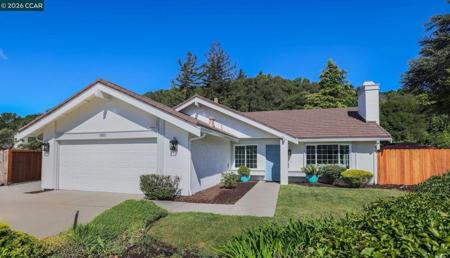 3821 Painted Pony Rd