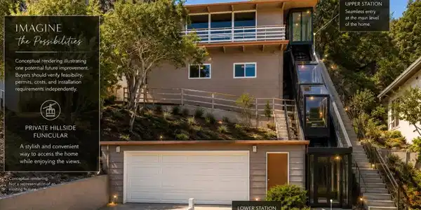 1720 Terrace Drive