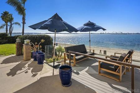 3828 Riviera Dr