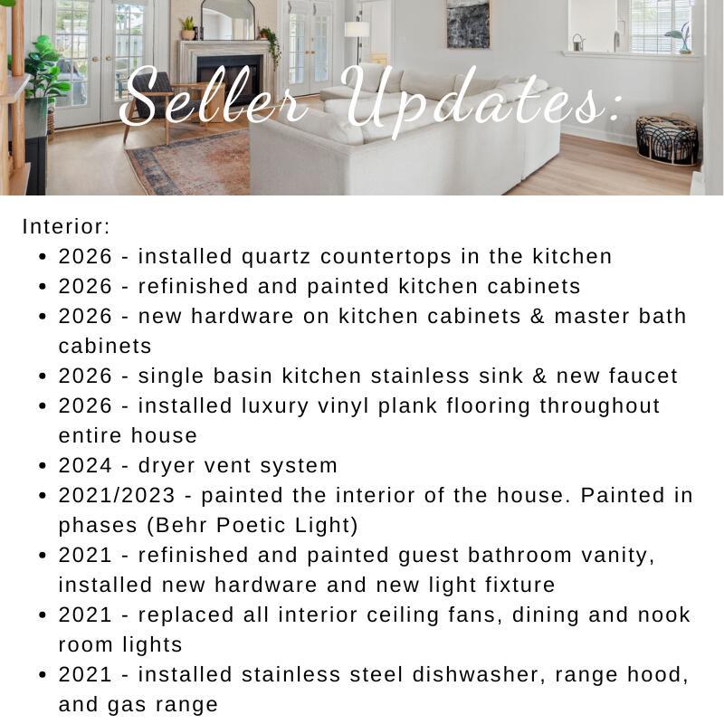 Image 4: Interior Updates