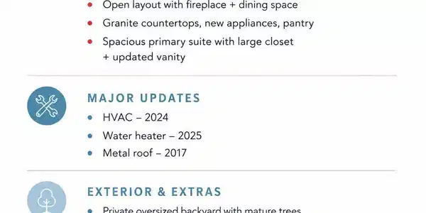 Image 4: Property Details