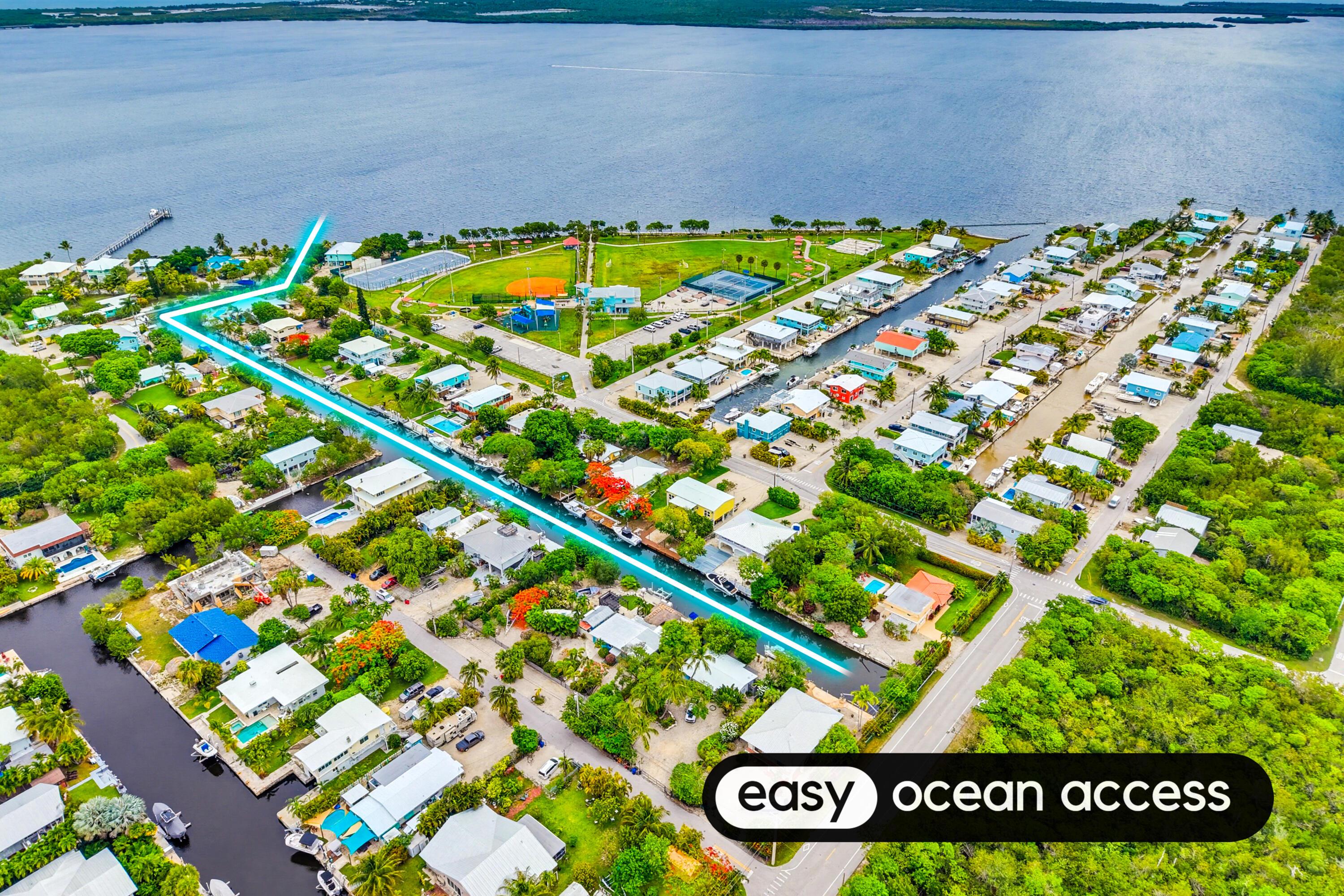 Image 3: Easy Acess to Open Water