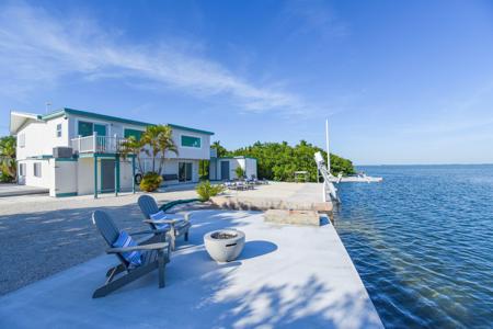 1427 Boca Chica Road