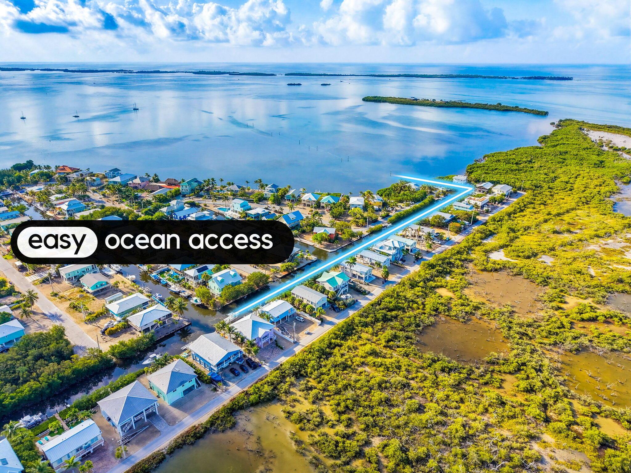 Image 3: Easy Ocean Access