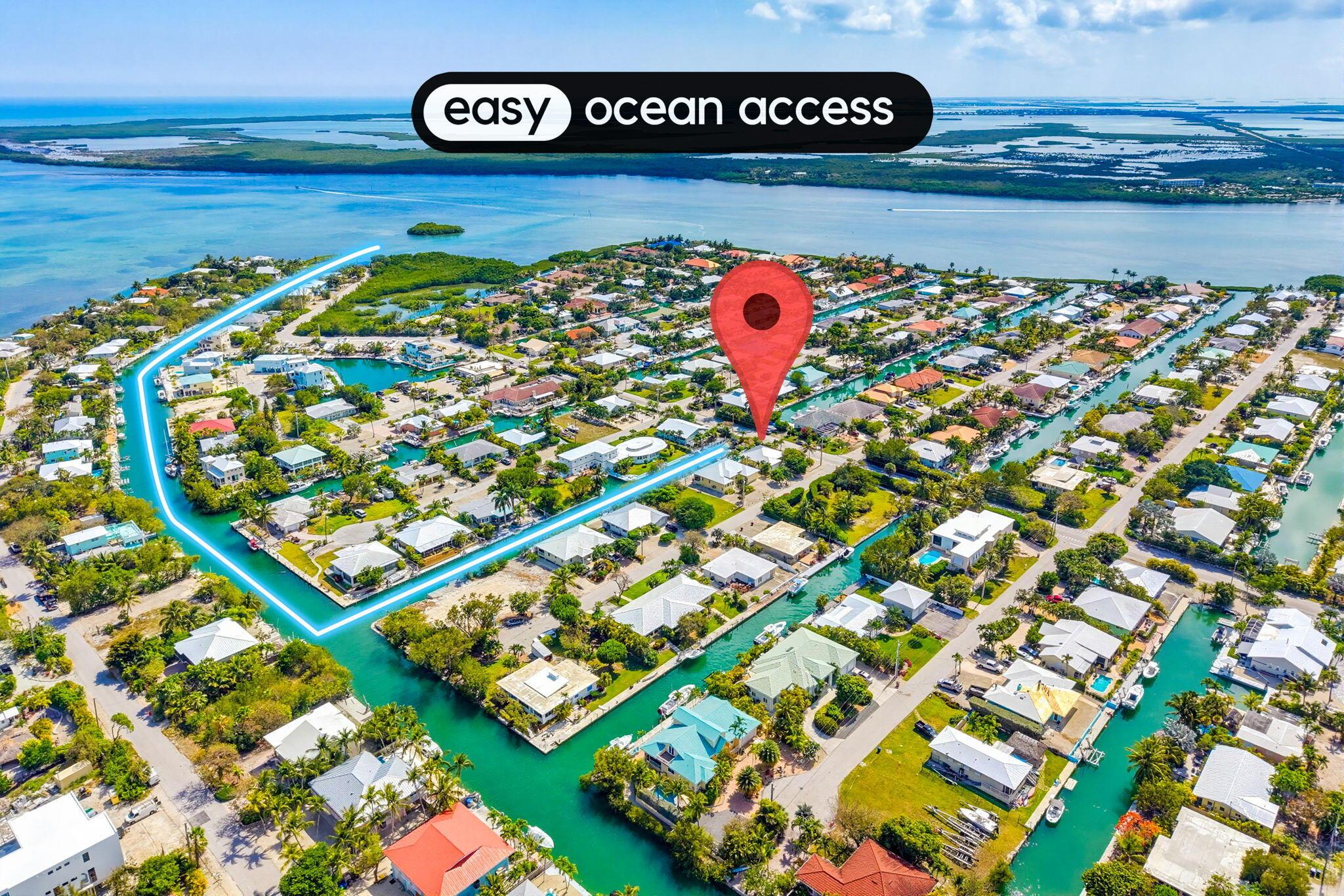 Image 3: Boating Access