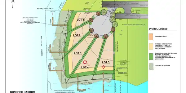 Image 2: Site PLan Layout