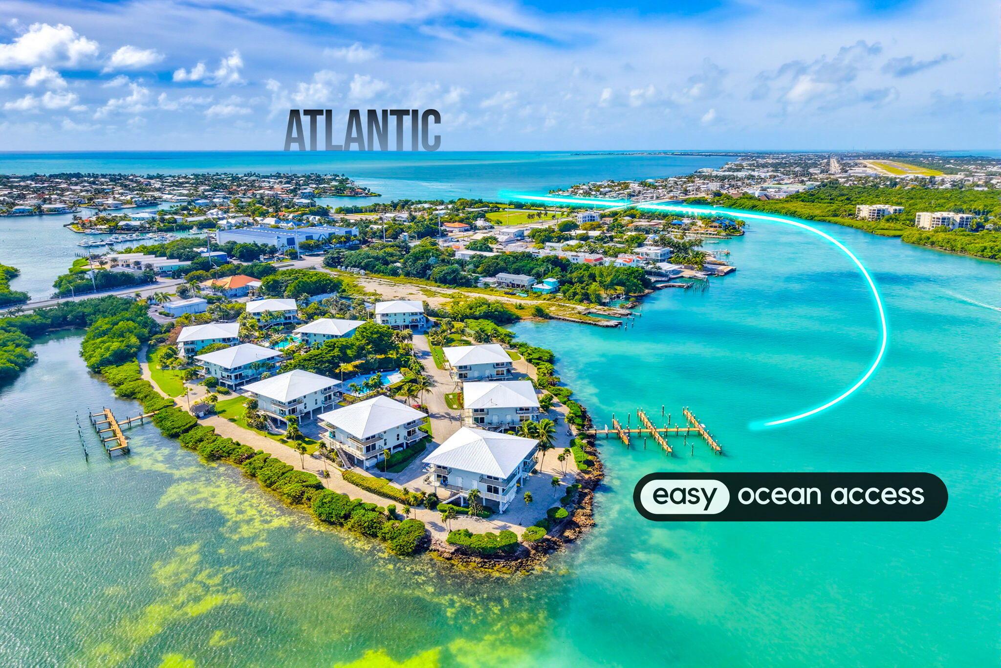 Image 4: Easy Ocean Access