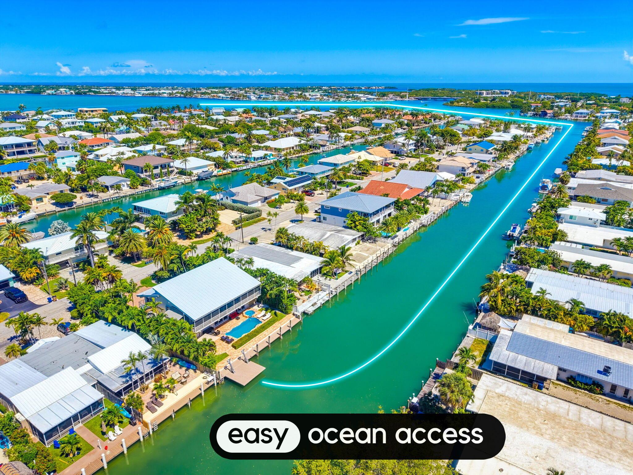 Image 2: Easy Ocean Access