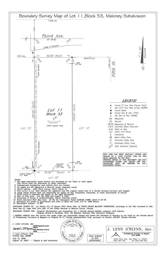 Image 4: Boundry Survey