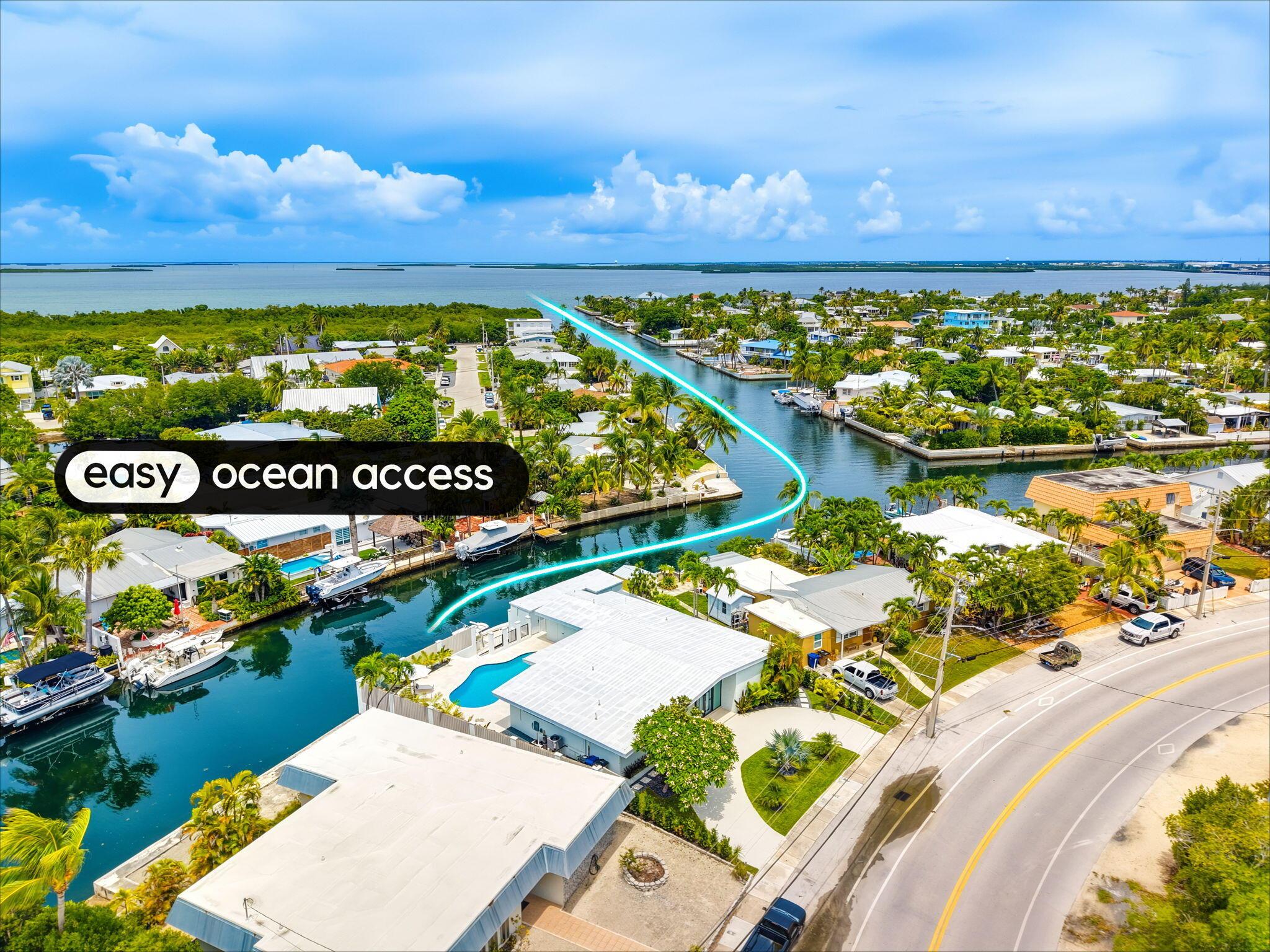 Image 4: Easy Ocean Access