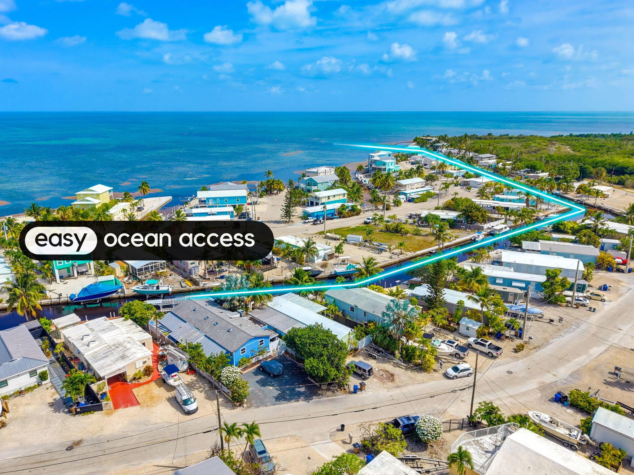 Image 3: Easy Ocean Access