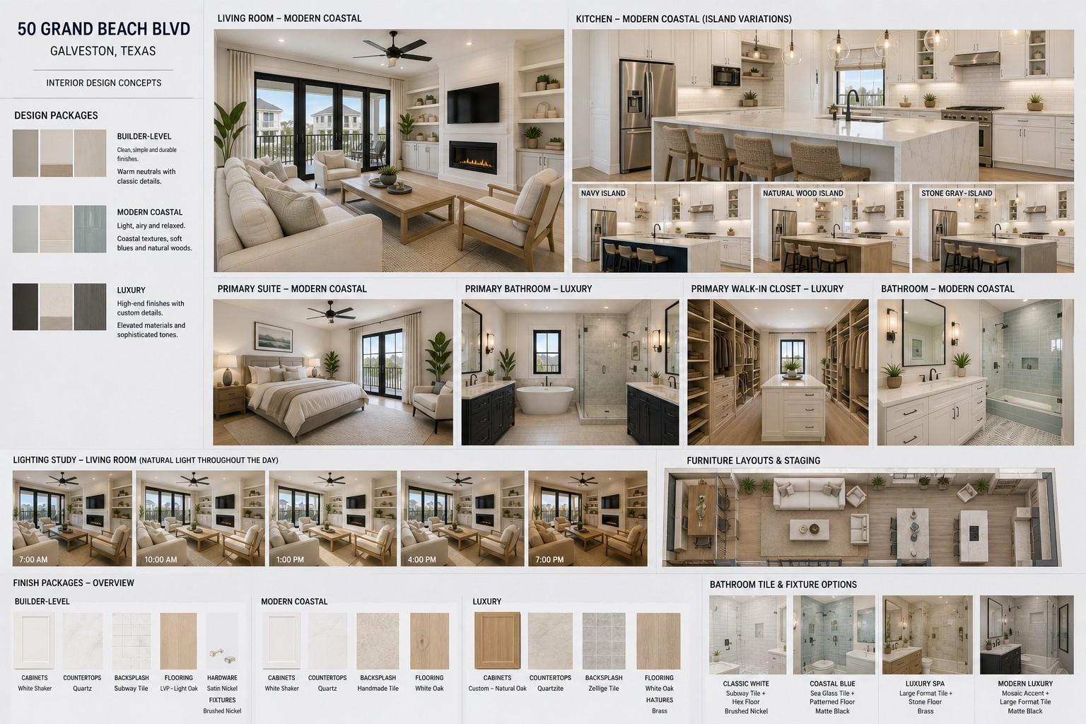 Image 4: Rendering Photos