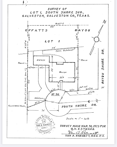 Image 4: Survey