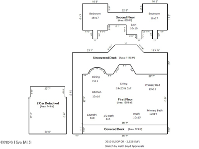 3010 Sloop Drive
