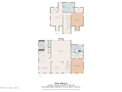 5126 Fernwood Drive