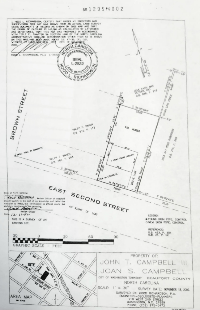 Image 3: Survey