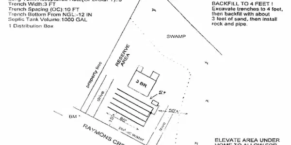 Image 4: Septic