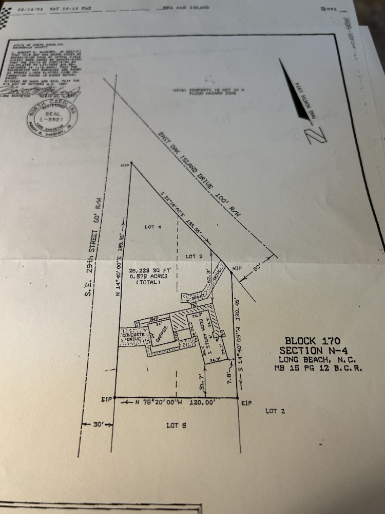 Image 4: Survey