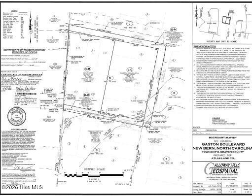 Image 2: Survey